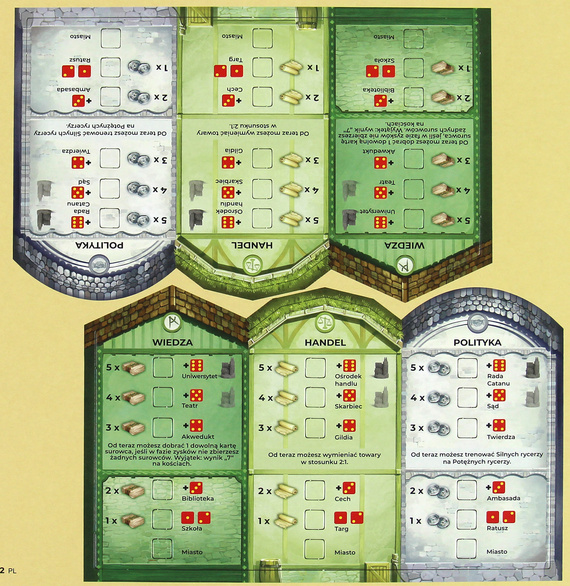Catan: Miasta i Rycerze (edycja 2025)