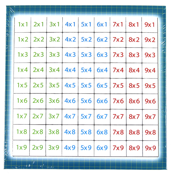 Tabliczka mnożenia z Profesorkiem