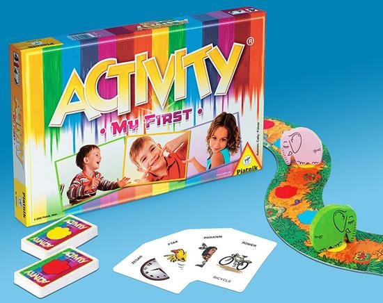 Moje pierwsze Activity (My First Activity)