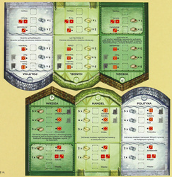 Catan: Miasta i Rycerze (edycja 2025)