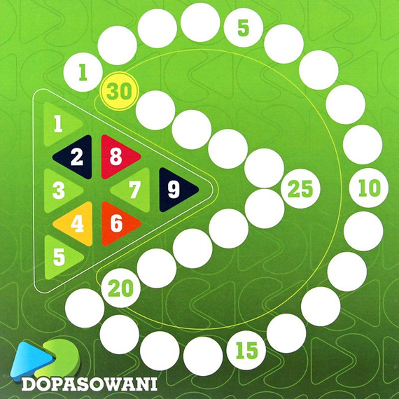 Dopasowani